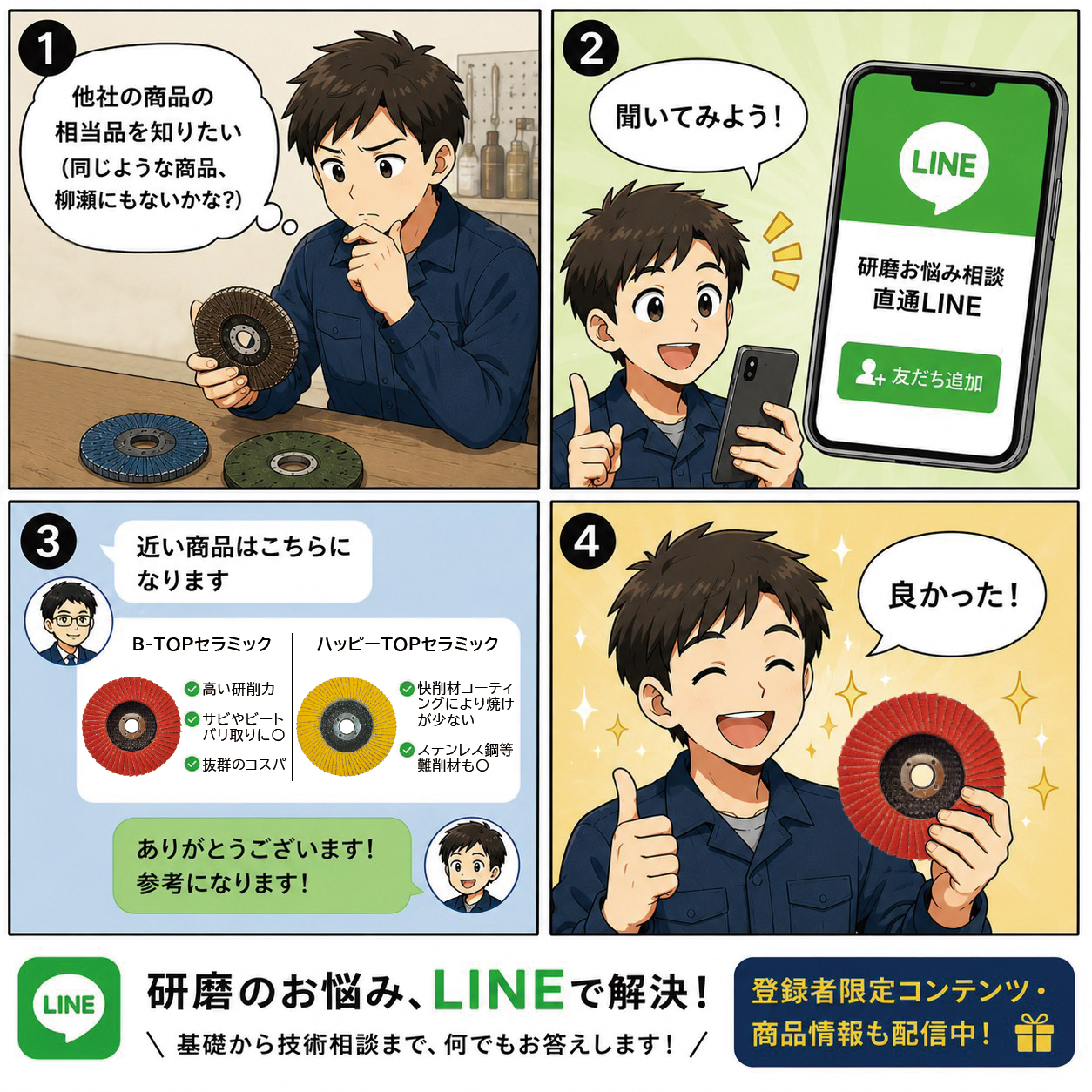 LINE公式アカウント