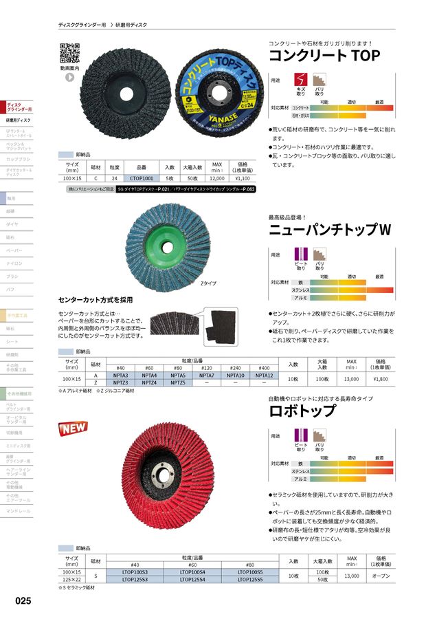 柳瀬株式会社