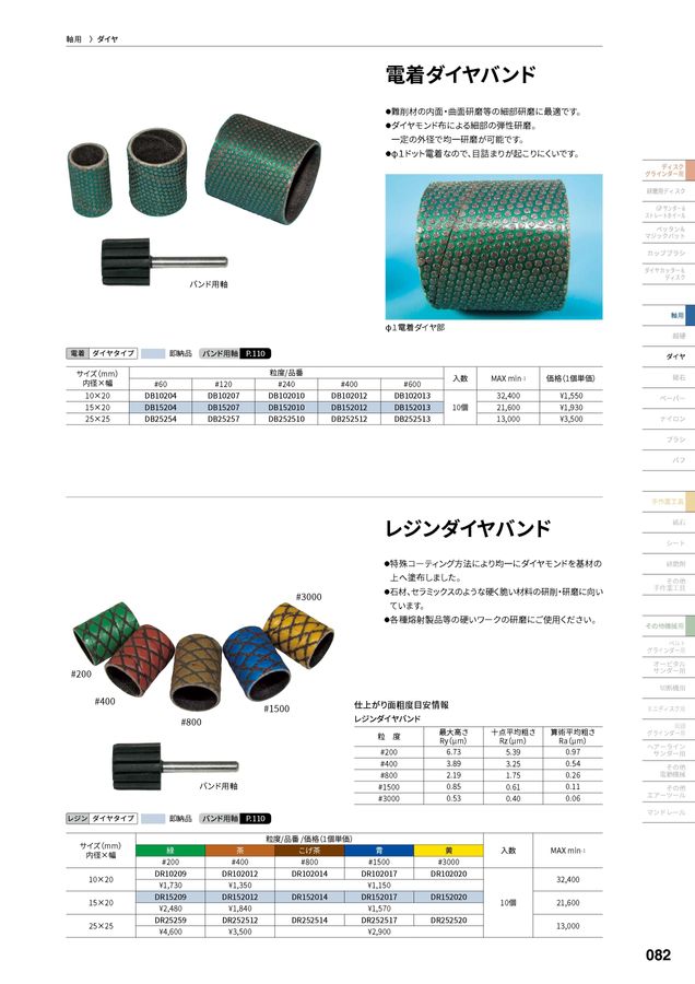 柳瀬株式会社 柳瀬株式会社