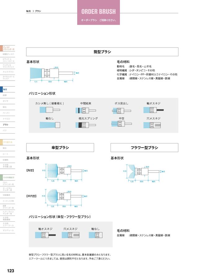 柳瀬株式会社 柳瀬株式会社