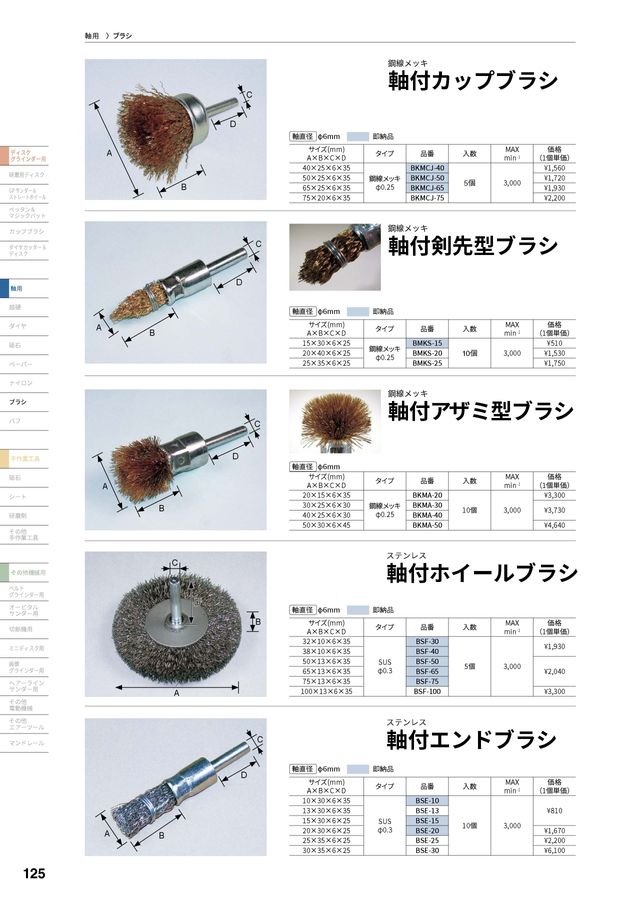 柳瀬株式会社