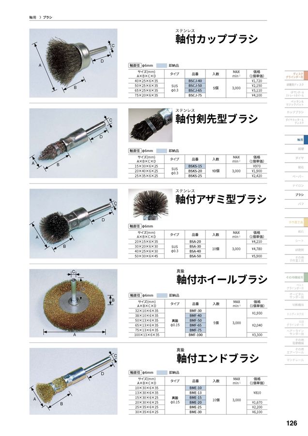 柳瀬株式会社