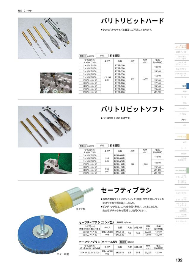 柳瀬株式会社