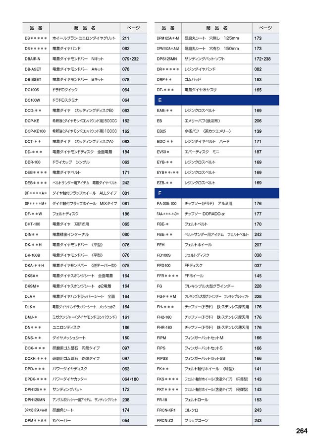 柳瀬株式会社